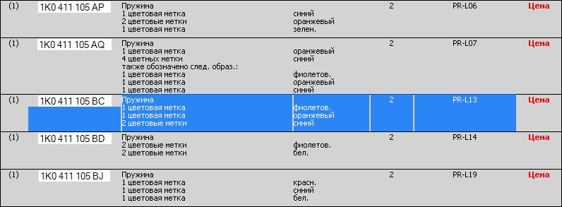 Маркировка пружин шкода октавия а5