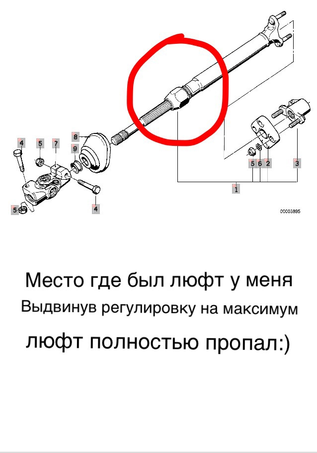 Максимальный люфт. Люфт руля BMW e34.