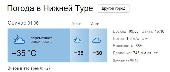 Зеленогорск красноярский край погода почасовая