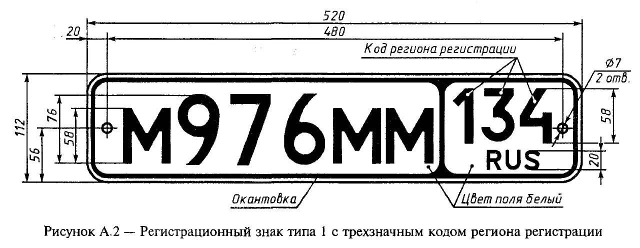 Надпись рисунок по госту