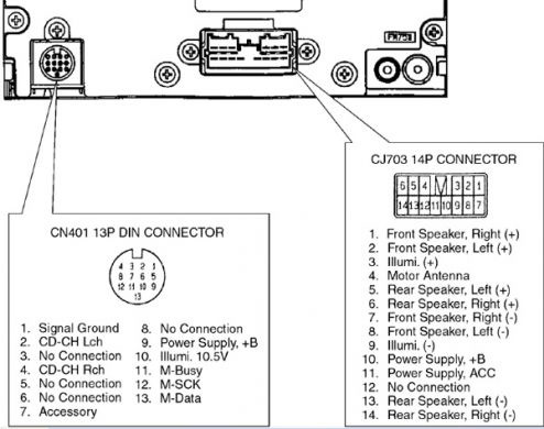 Распиновка магнитолы митсубиси