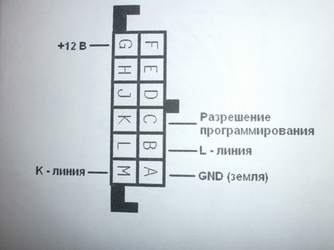 Фото в бортжурнале Daewoo Lanos