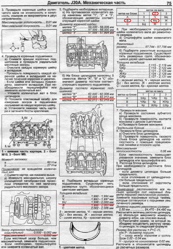 Мазда титан затяжка шатунов