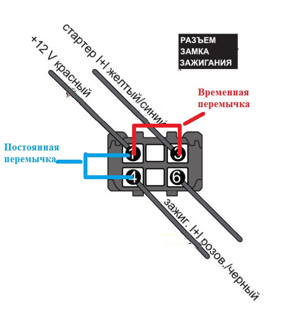 Веста замок зажигания схема подключения