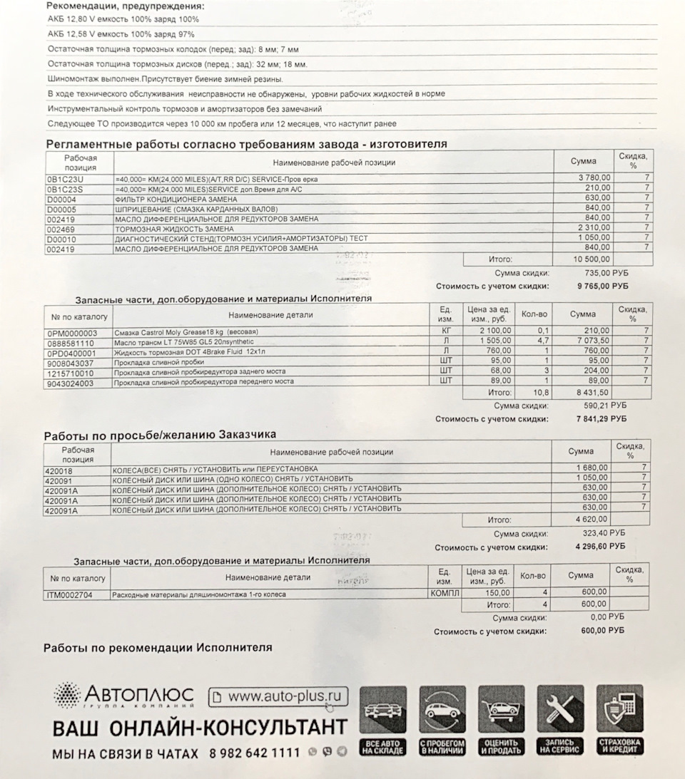 ТО 4 — Toyota Land Cruiser Prado 150-series, 2,8 л, 2019 года ...
