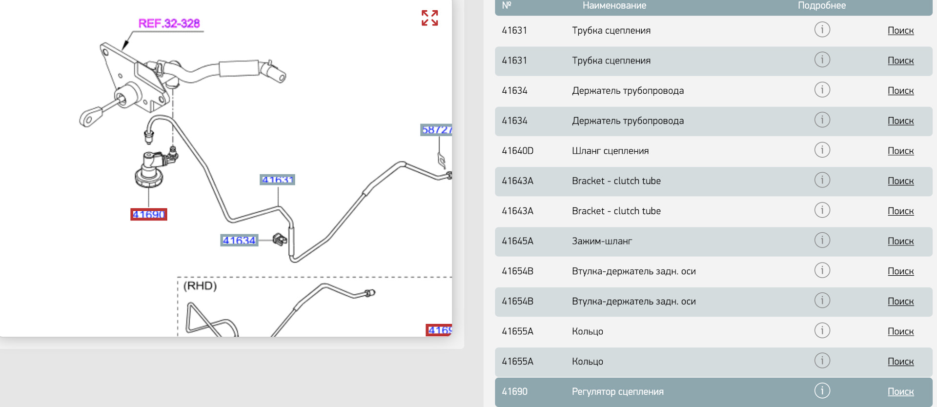 Удаление клапана задержки сцепления — Hyundai Santa Fe (3G), 2,4 л ...