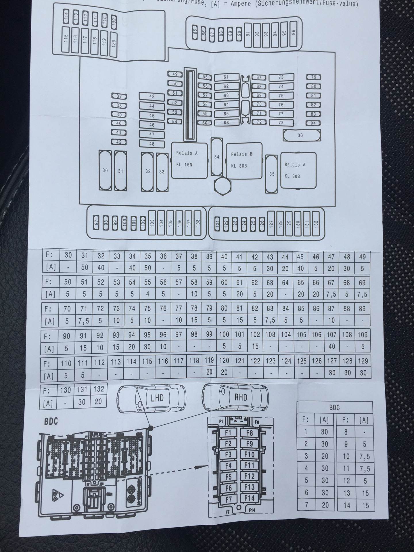 Предохранители бмв х3 f25 схема