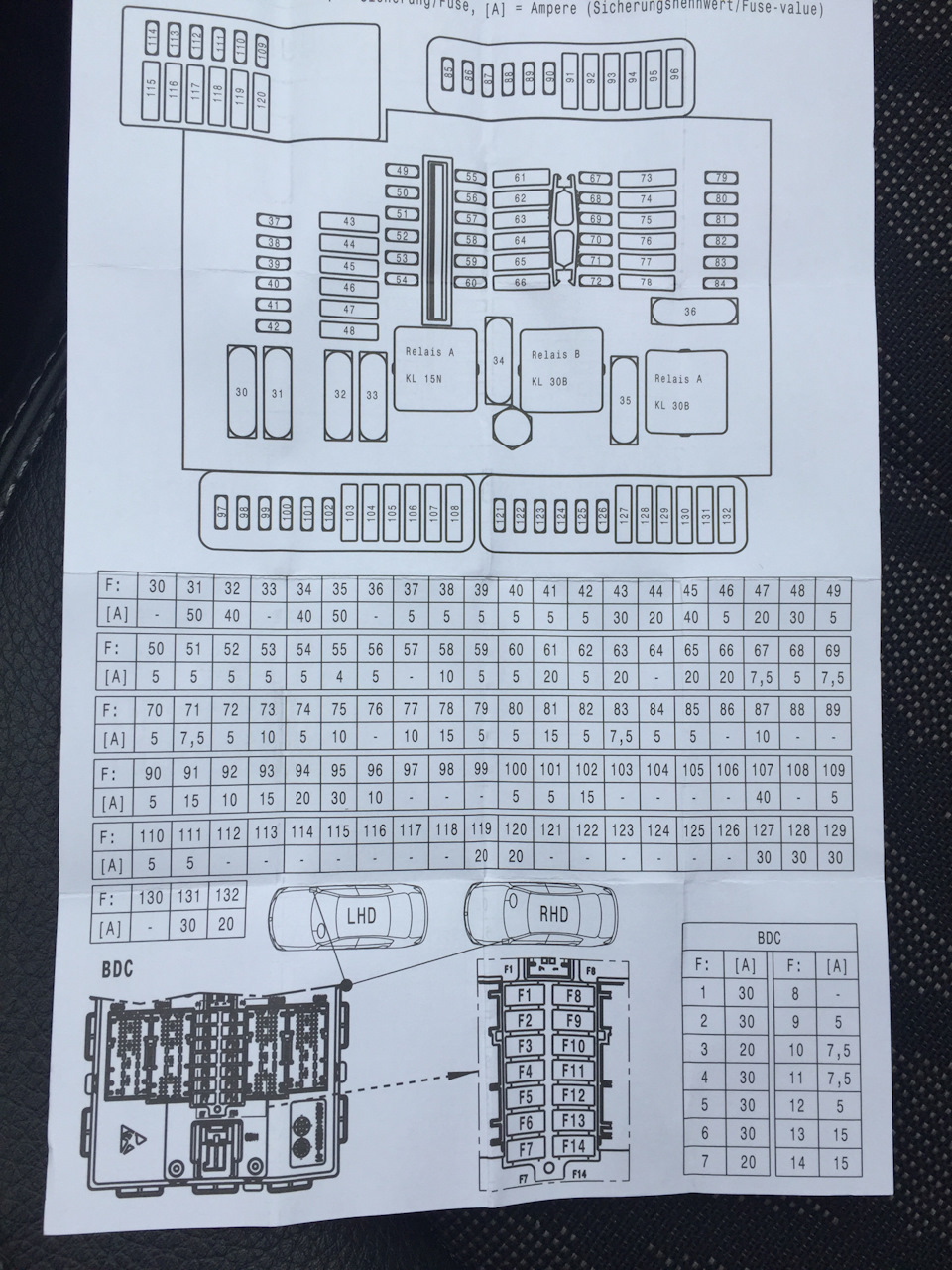 Схема предохранителей спарк м300