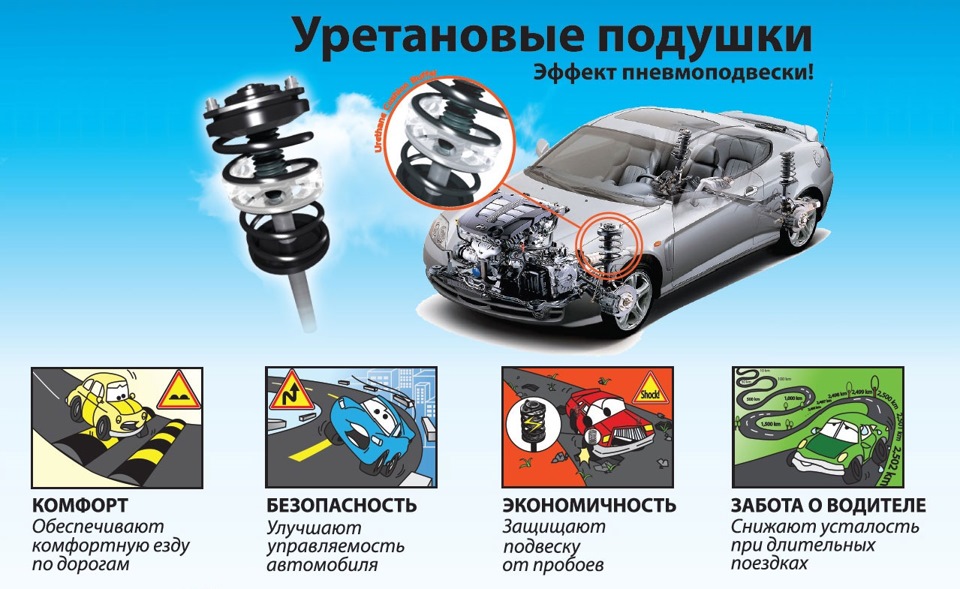 АВТОБАФЕРЫ — Renault Sandero 1G, 1,6 л, 2010 года | другое | DRIVE2