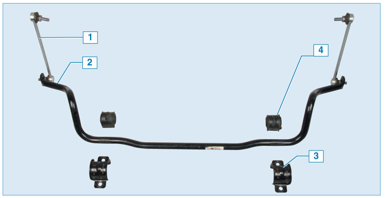 Стабилизатор автомобиля. Стабилизатор поперечной устойчивости Форд фокус 2 передний. Штанга стабилизатора на Форд фокус 1. Тяги стабилизатора поперечной устойчивости Форд фокус 2. Форд фокус 2 задний стабилизатор схема.