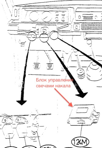 Где находится блок управления свечами накаливания