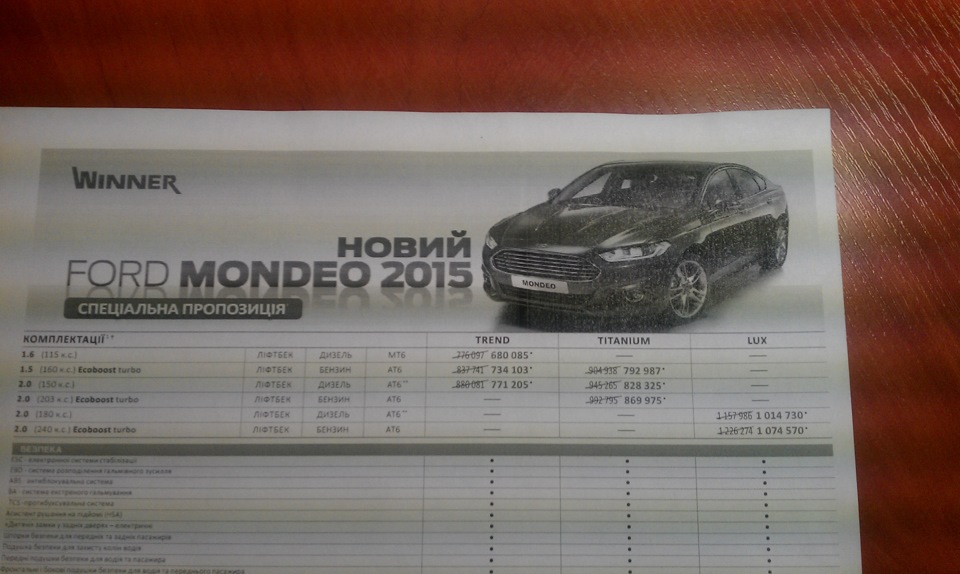 ford mondeo 2016