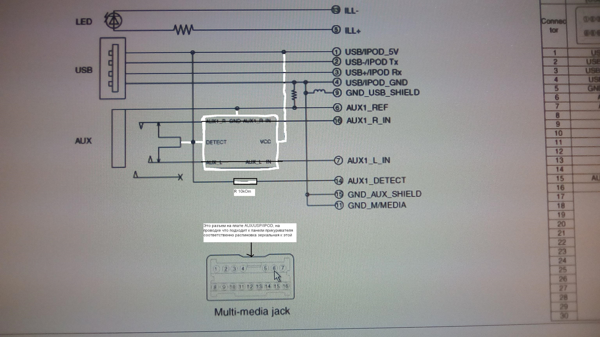 usb разъем магнитолы vesta