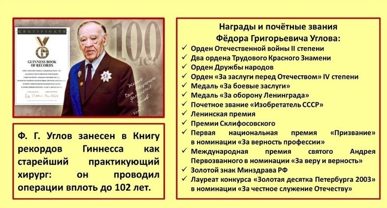 Федор углов биография личная жизнь дети фото