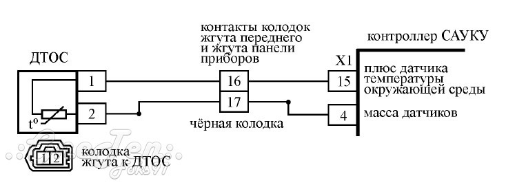 Ваз 2112 схема подключения датчика температуры