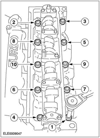 Замена прокладки головки блока цилиндров | Ford Fusion Fiesta manual