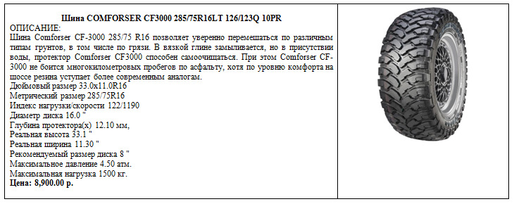 Размер шины уаз r16. 225 75 R16 размер колеса. Шина 245 75 r16 высота колеса. Размеры колеса 225/75 16. 225/75 R16 высота колеса.