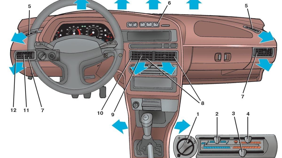 Где находится центр ваз Lada 2114 1.6 бензиновый 2008 1.6 не турбо =)а класный на DRIVE2