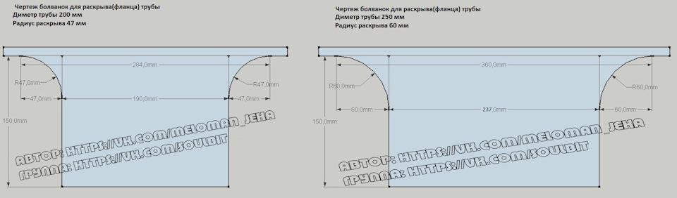 Как сделать болванку для раскрыва трубы