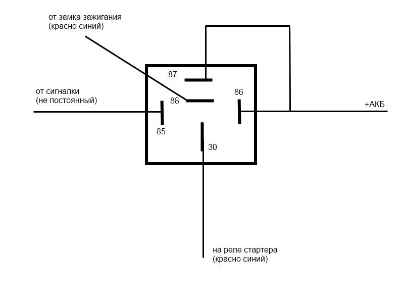 Реле око. Схема замка зажигания ВАЗ 11113 Ока. Реле Ока 11113 схема.
