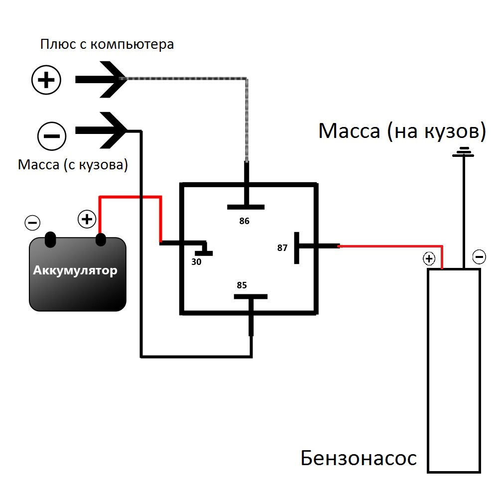 Схема подключения электробензонасоса ваз