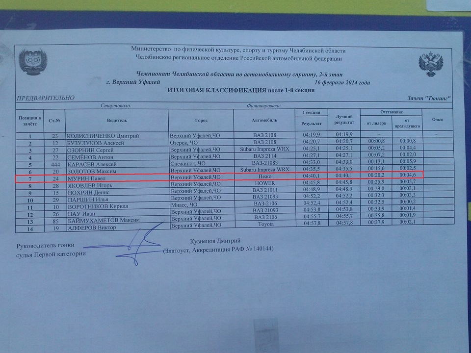 Электричка екатеринбург верхний уфалей расписание на сегодня. Расписание автобусов верхний Уфалей. Верхний Уфалей автобусы. Расписание автобусов верхний Уфалей Кыштым.