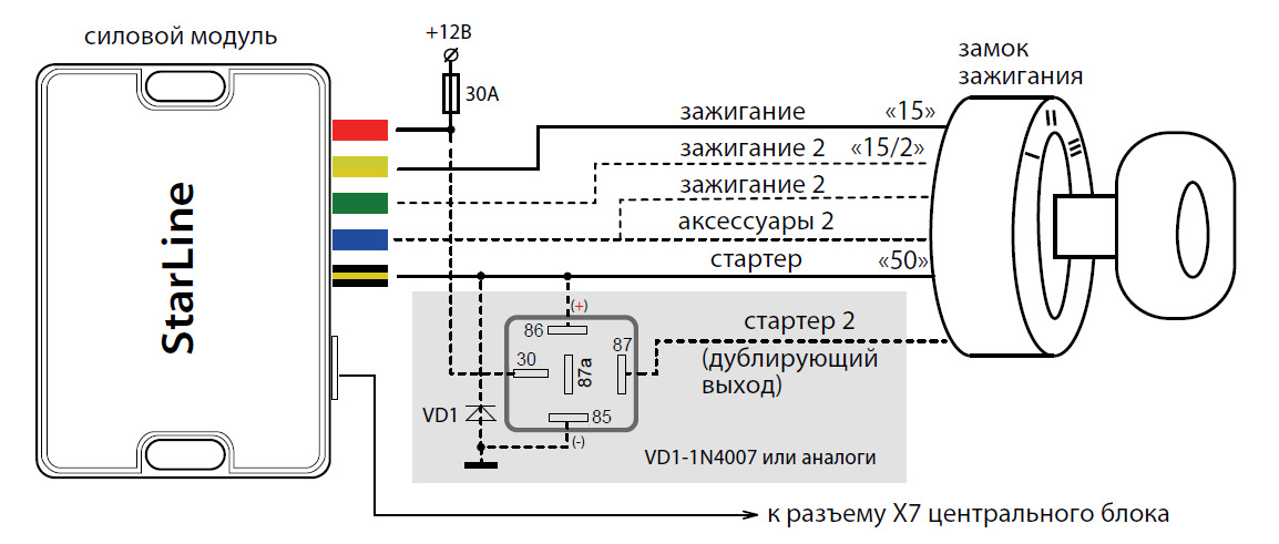 Схема подключения силового разъема старлайн а91