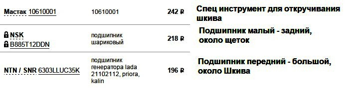 B885T12DDN Подшипник генератора 8/23/14 NSK | Запчасти на DRIVE2