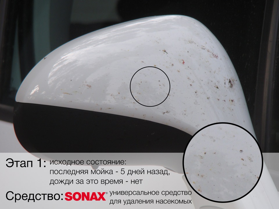 Этап 1: Sonax — Peugeot 308 (1G)