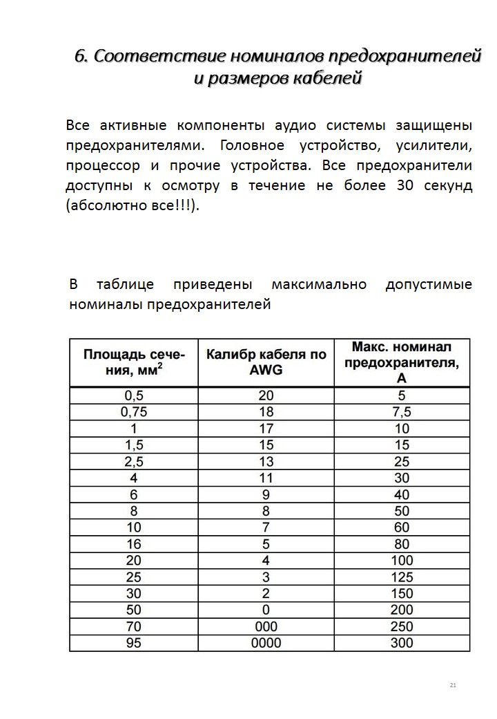 Номиналы автомобильных предохранителей по цветам. Номиналы предохранителей. Сечение плавкой вставки предохранителя по току таблица. Таблица сечения плавких вставок предохранителей. Номинал предохранителя.