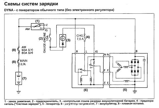 Как подключить генератор тойота хайс