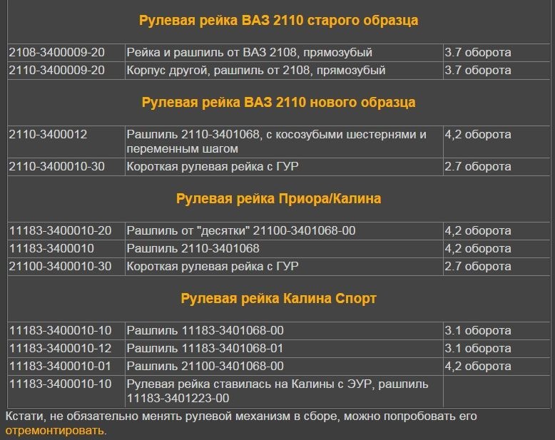 для тех кто хочет заменить рулевую рейку на калине — Lada Калина ...