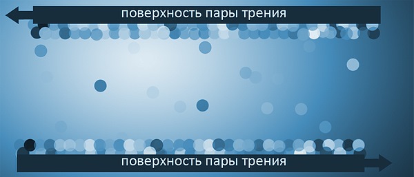 Лубрикант поливит для авто. Смотреть фото Лубрикант поливит для авто. Смотреть картинку Лубрикант поливит для авто. Картинка про Лубрикант поливит для авто. Фото Лубрикант поливит для авто