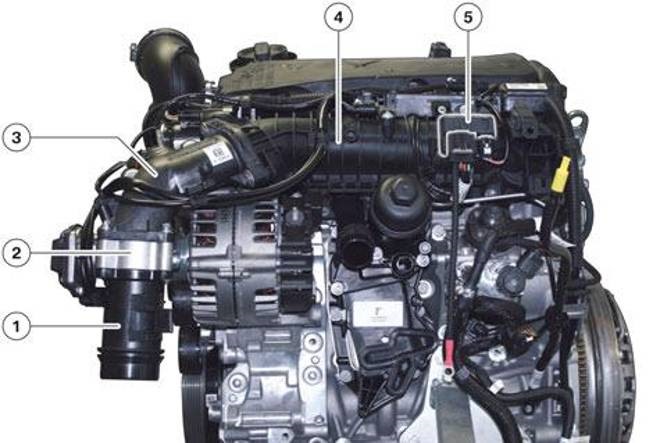 2 0 d. Номер двигателя BMW n47. Номер двигателя BMW n20. N47 номер двигателя. N47d20 номер двигателя.