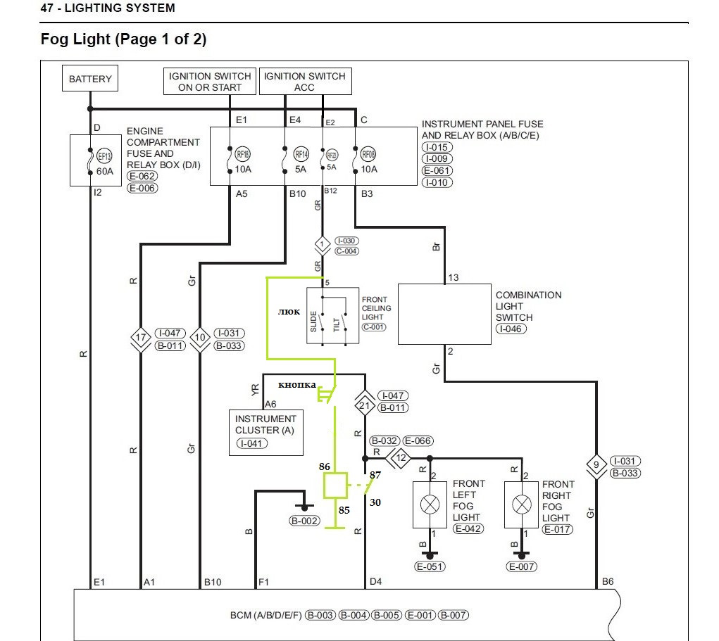 Схема тигго 4