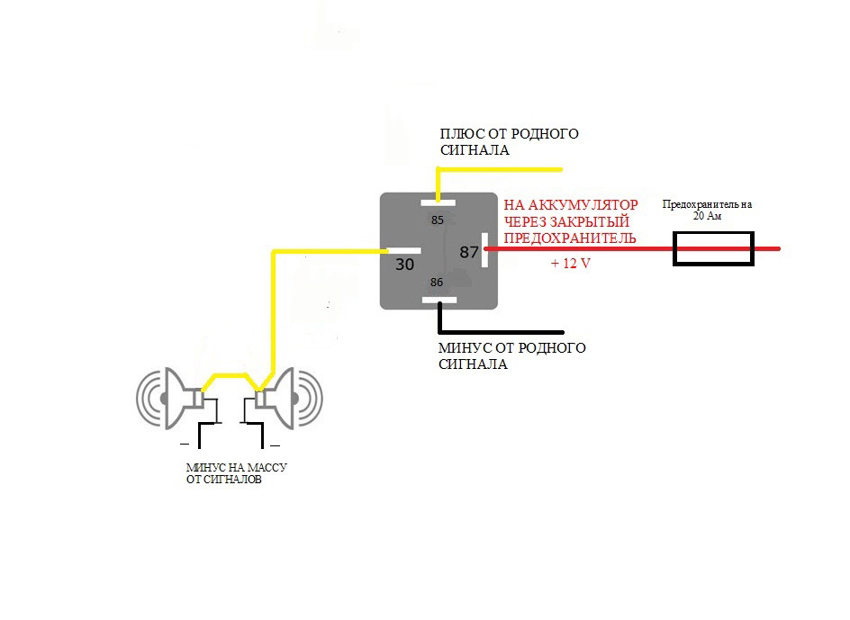 Реле сигнала волга. Схема подключения звукового сигнала автомобиля от Волги через реле. Схема подключения сигналов через реле от Волги. Схема подключения 2 сигналов через реле. Схема подключения двойного сигнала через реле.