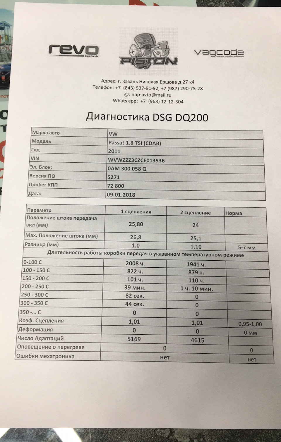 Подробная диагностика DSG7 — Volkswagen Passat Variant (B7), 1,8 л, 2011  года | наблюдение | DRIVE2