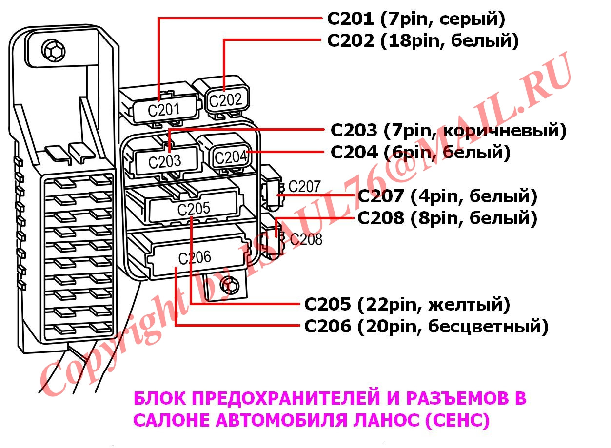 Схема подключения бензонасоса заз шанс Схема подключения бензонасоса заз шанс