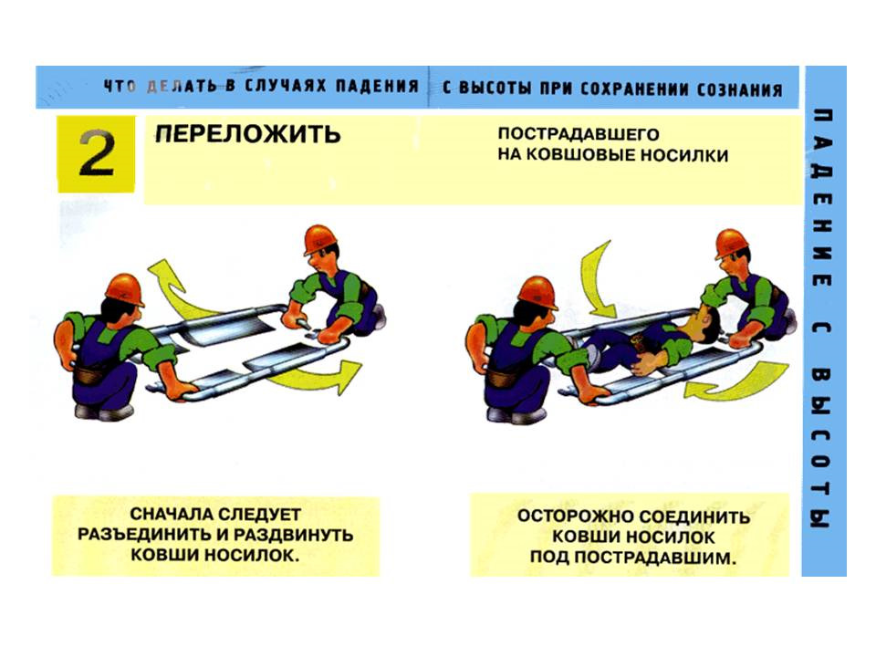 Правила перекладывания пострадавшего с земли на вакуумный матрас с помощью ковшовых носилок