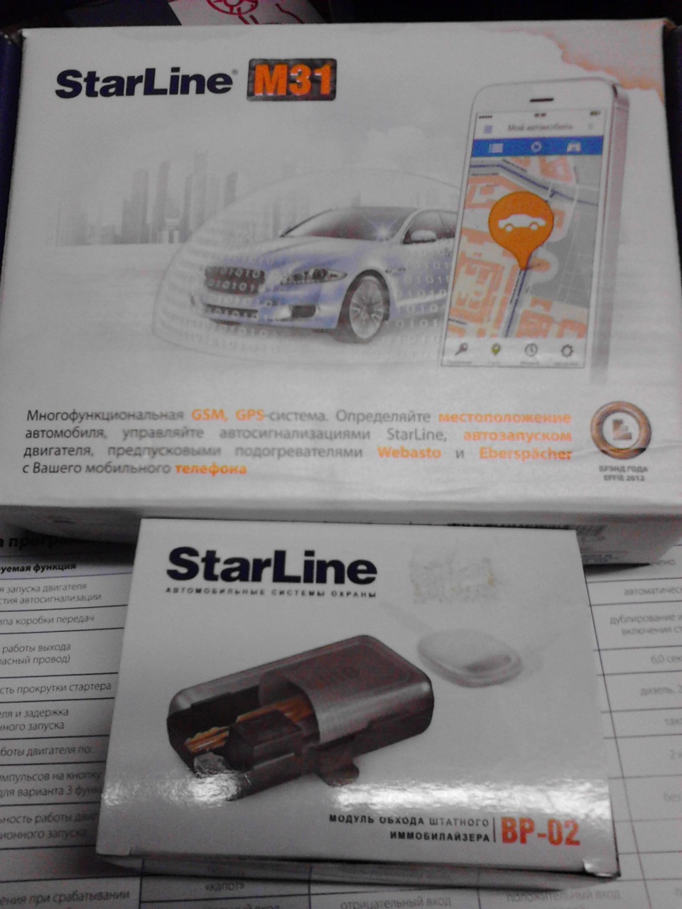 StarLine. — Citroen C-Crosser, 2,4 л, 2011 года | электроника | DRIVE2