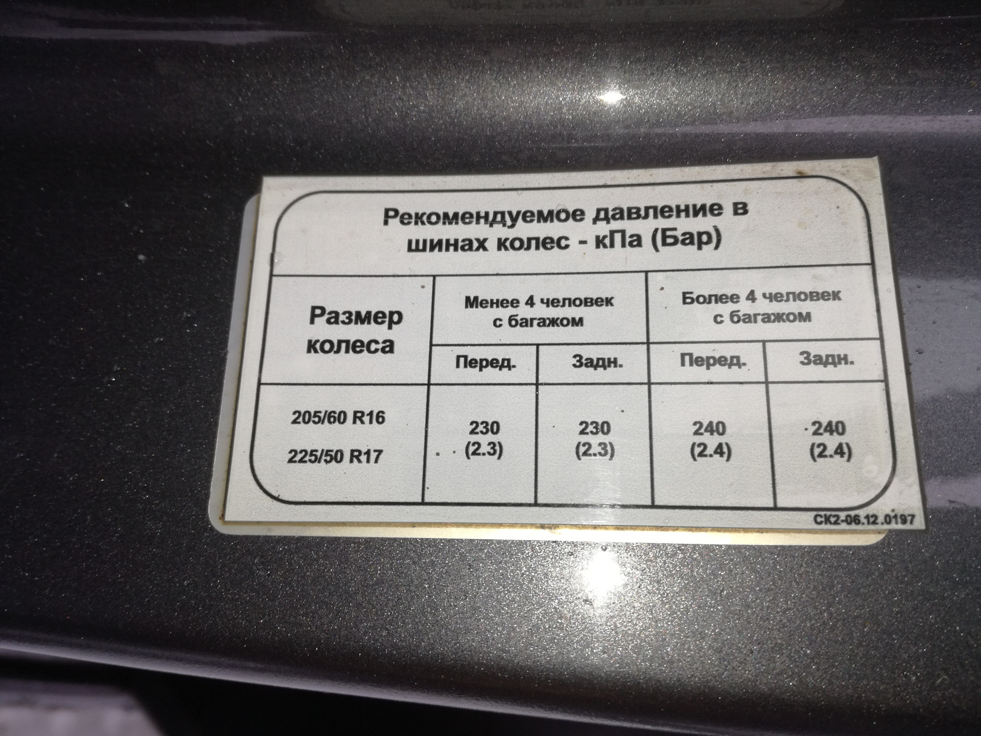 Киа спектра размер шин. Шильдик с давлением в шинах Киа Spectra. Табличка давления шин Киа Соренто 2008 года. Табличка давления шин Sportage 3. Kia Cerato 1 шильдик на двери.