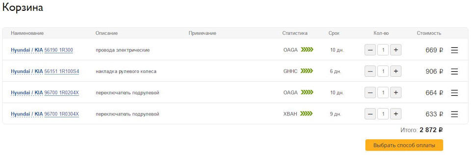 #6. Долгое появление мультифункционального руля — Hyundai Solaris ...