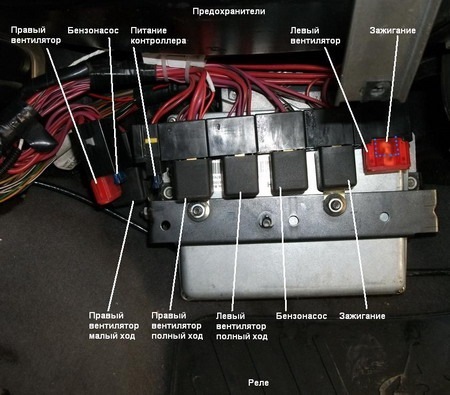 Нужна помощь, Горит предохранитель зажигания. — Chevrolet Niva (1G), 1 ...
