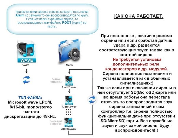 Милицейская крякалка (сирена) на PIC-микроконтроллере