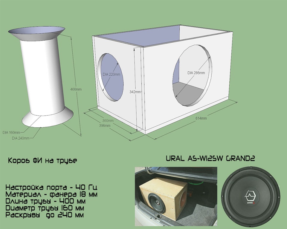 Короб под 12 сабвуфер чертеж на трубе 160