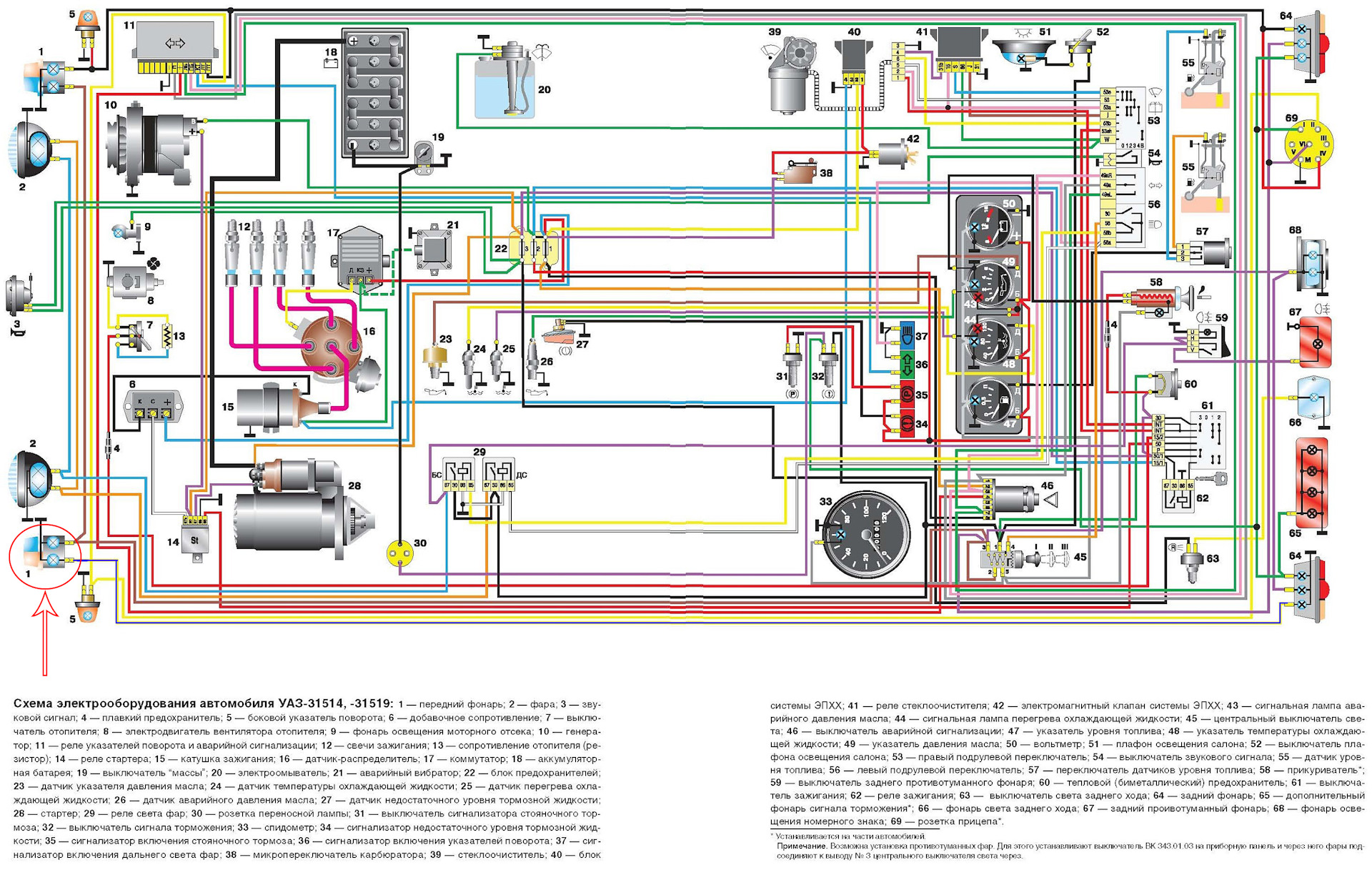 Схема электрооборудования уаз инжектор. Электрооборудование УАЗ 3151. УАЗ 3741 схема электрооборудования. Электрооборудование УАЗ 3151 Электрооборудование. Схема электрооборудования автомобиля УАЗ 31512.