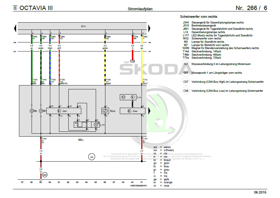 Правая фара — Skoda Octavia A7 Mk3