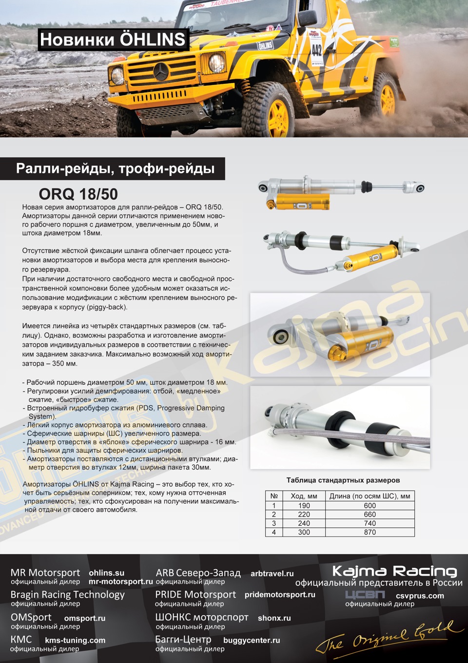 Новый амортизатор от Ohlins для рейдов и трофи — ORQ 18/50. — KMS ...