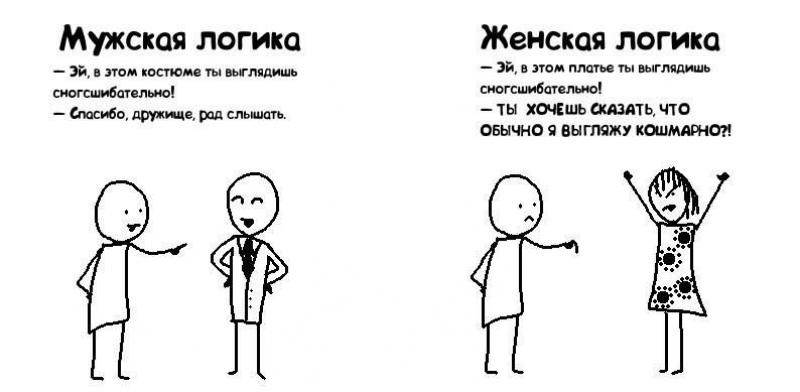 Немного о 2-х типах логики. - DRIVE2
