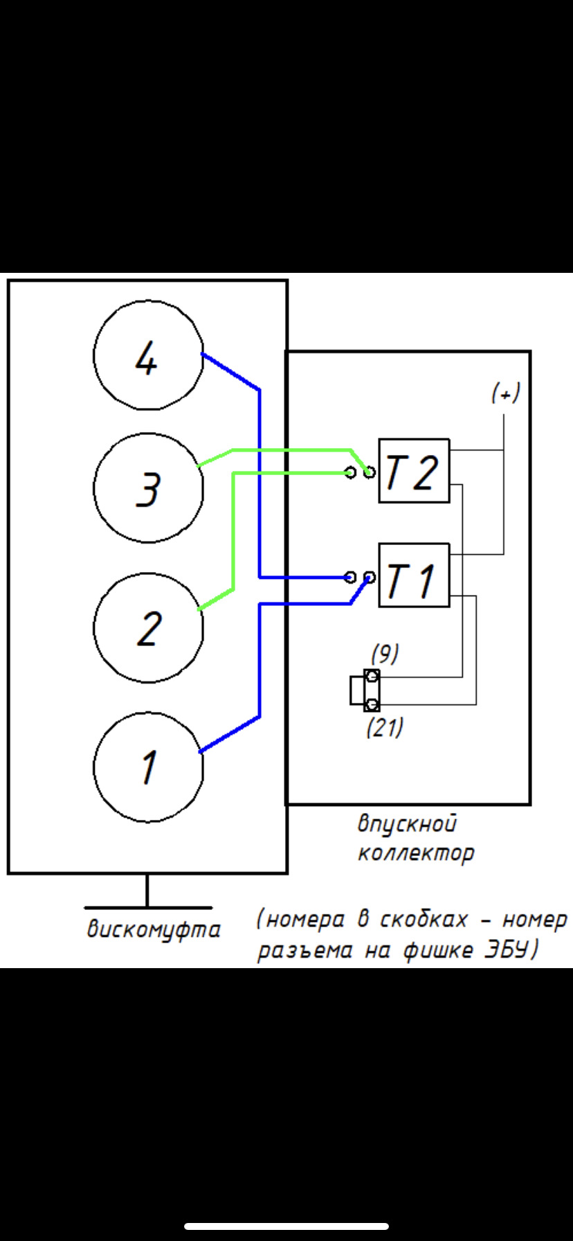 Катушка провода на схеме. Катушка зажигания м111 Мерседес. Катушка зажигания w124 m111.960. Проводка катушек зажигания m111. Схема катушки зажигания m111.